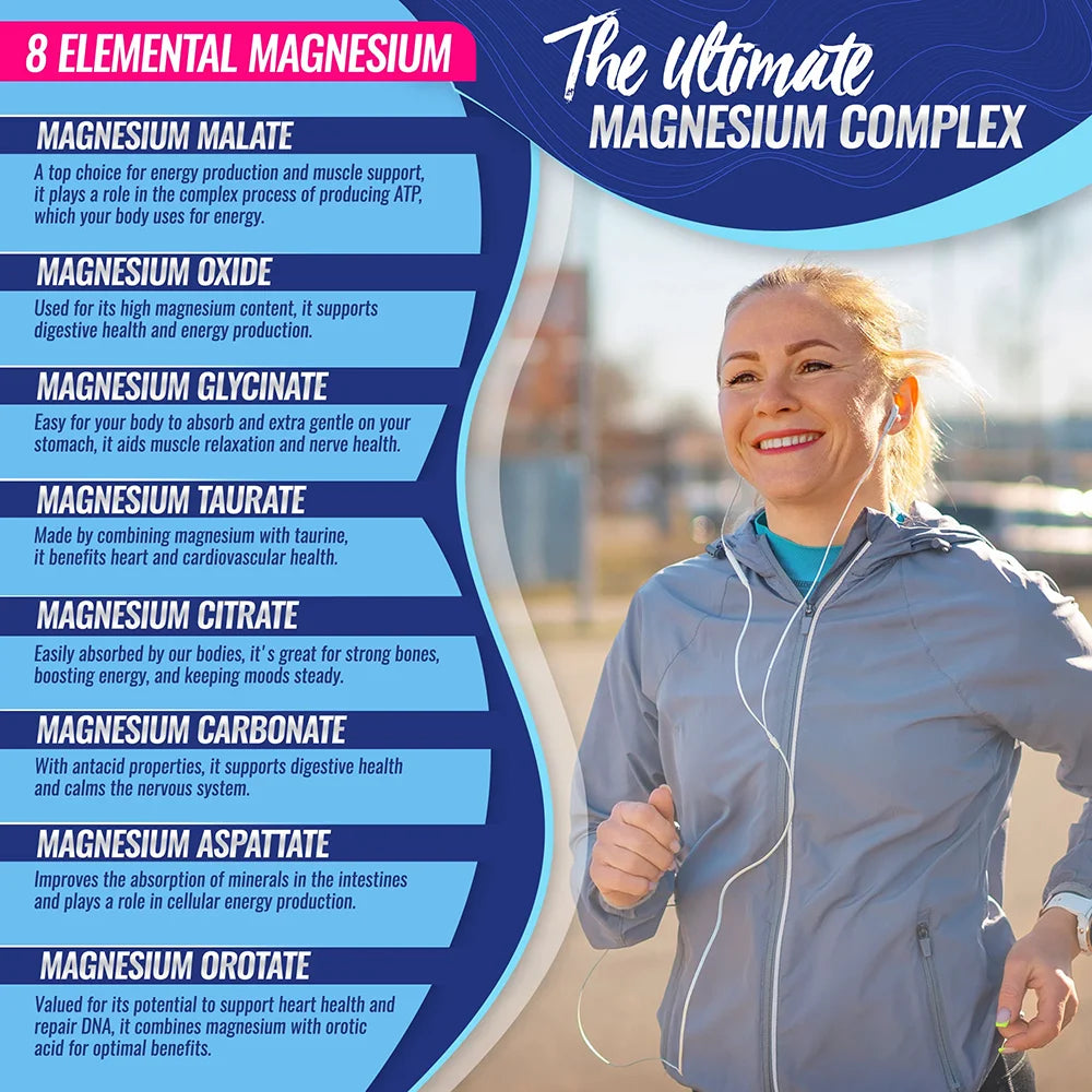 Elemental Magnesium 8-Blend Complex