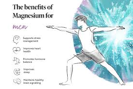 Elemental Magnesium 8-Blend Complex