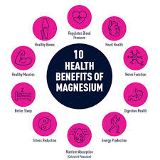 Elemental Magnesium 8-Blend Complex
